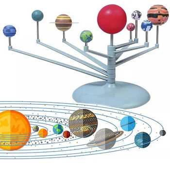 1Set Devynių Saulės Sistemos Planetų Modelis Mokslo Rinkinys 
